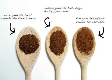 Coarse ground coffee - Why is it so important to choose the grind size? - coffeeking.io