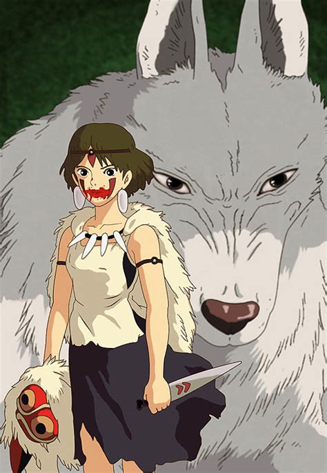 Princezná Mononoke (1997) | ČSFD.sk