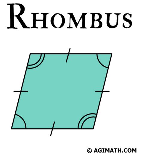 What is a Rhombus? - AGIMATH