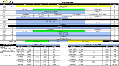 How To Schedule A Football Practice (Template Included) - vIQtory Sports