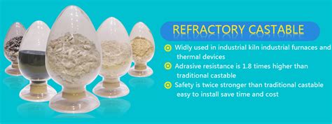 Castable Refractory - Global Refractory Brick Supplier & Factory-Rongsheng