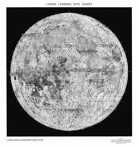 Lunar Landing Site Chart