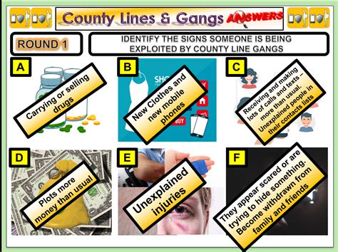 Cre8tive Resources - County Lines Gangs