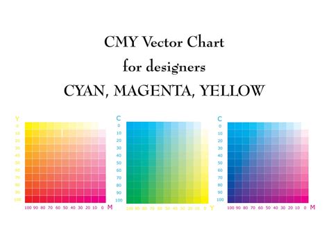 Vector CMY Color Chart Cyan Magenta Yellow - Etsy