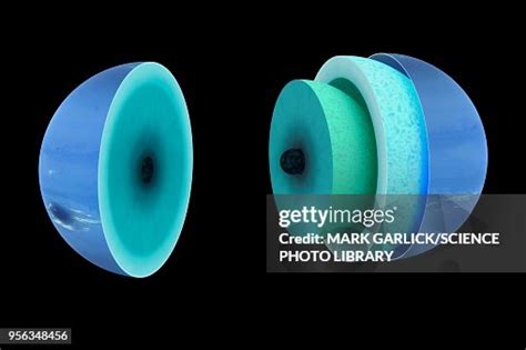 Diagram Of Interior Of Neptune High-Res Vector Graphic - Getty Images