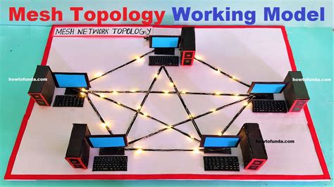 mesh topology computer network working model for science project exhibition - Free Science ...