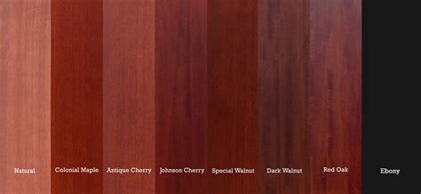 Mahogany Paint Color Chart