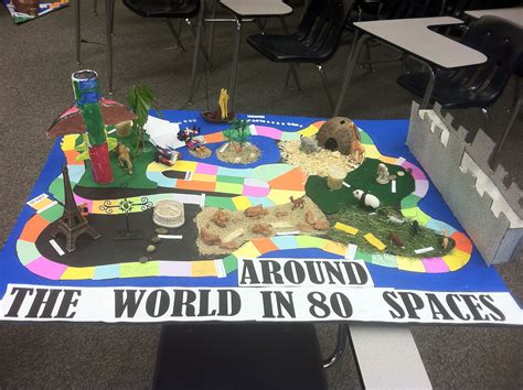 AP World History Game Board Project