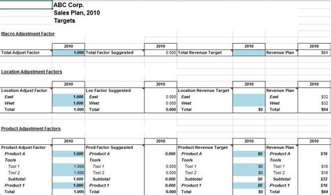 Sales Action Plan Template Excel Luxury 3 Daily Sales Action Plan ...