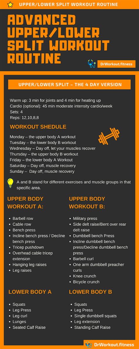 Advanced Upper/Lower Split – 4 Day Full Body Workout Routine #workout # ...