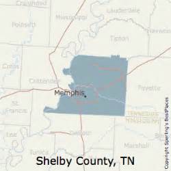 Shelby County, TN