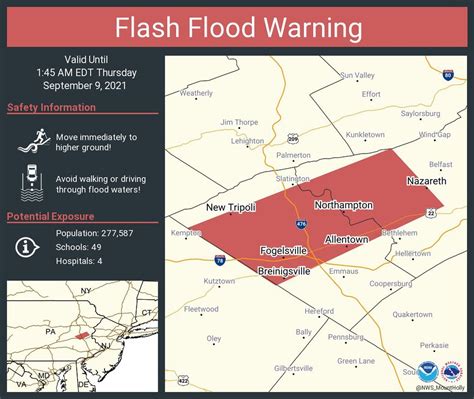 Lehigh Valley weather: Flash flood warning issued, with tornado warning ...