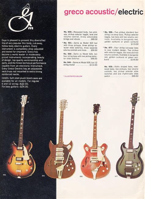 Greco guitars - Wikipedia