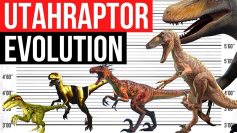 Utahraptor Evolution | Jurassic World, Dinosaur, Raptor - YouTube