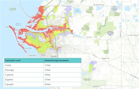 Evacuation and Flood Zones: What's the Difference? - The Bradenton Times