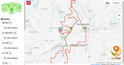 Cowtown Marathon Route Map