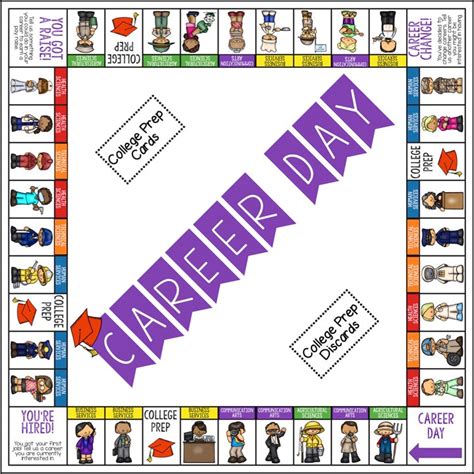 Career Day: A Board Game for Career Education and Exploration! – Counselor Keri