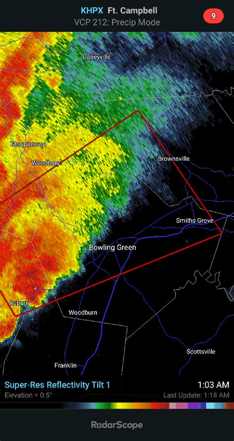 PDS Tornado Warning Including Bowling Green, KY. (Swipe For Radar) : r/tornado