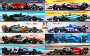 F1 Cars