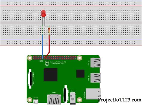 Raspberry Pi GPIO and Python