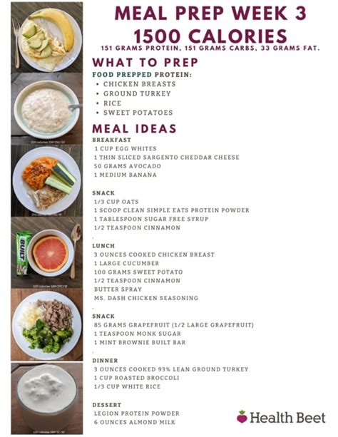 Meal Prep & Printable for 1500 Calorie Day {40/40/20} - Health Beet