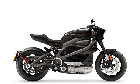 The best electric motorbikes you can actually buy in 2021 - Bikesure