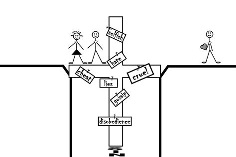 The Bridge (Understanding Salvation) For Children | Escuela dominical ...