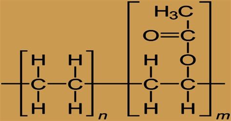 Ethylene-Vinyl Acetate (EVA) - Assignment Point