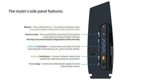 Does Spectrum Router Have Wps (2024)