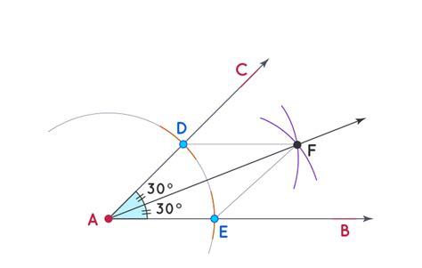 Constructing Angle Bisectors - Construction using a compass, proof of angle bisector, examples.