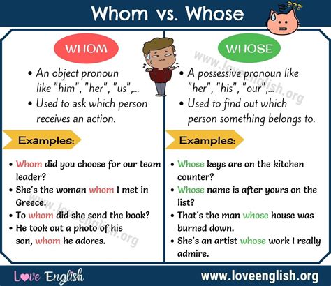 How To Use Whom And Whose | Amelia