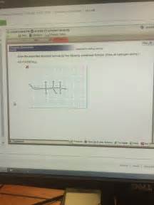 Solved Draw the expanded structural formula for the | Chegg.com