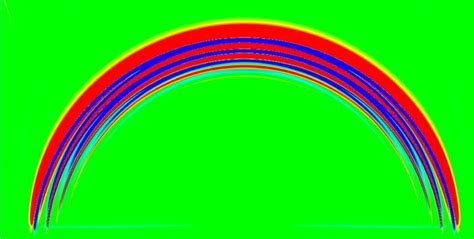 Simulations show aftermath of black hole collision | Hub