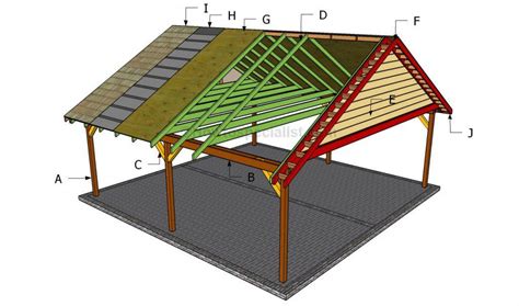 How to build a double carport | HowToSpecialist - How to Build, Step by ...