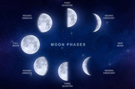 200+ New Moon Eclipse Stock Photos, Pictures & Royalty-Free Images - iStock