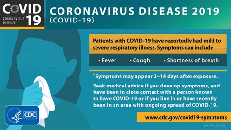 Coronavirus in South Dakota, Minnesota and Iowa: Symptoms & Prevention ...