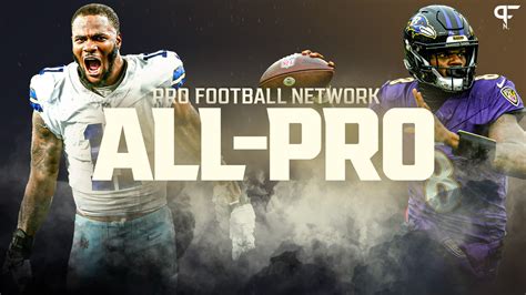 ALL PRO-TEAMS (various) | Rams ON DEMAND