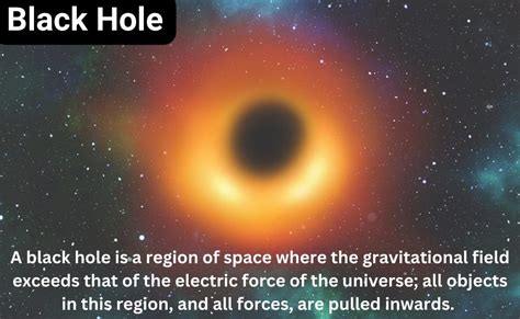 Black Hole-Definition, Formation, Structure, And Types