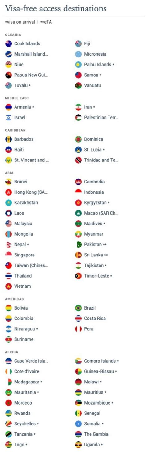 LIST: Visa-Free Countries For The Philippines In 2022