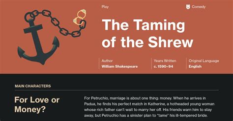 The Taming of the Shrew Study Guide | Course Hero