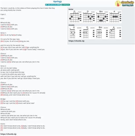 Chord: Apology - Safetysuit - tab, song lyric, sheet, guitar, ukulele | chords.vip