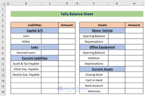 How to Tally a Balance Sheet in Excel - ExcelDemy