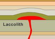 Geology Dictionary - Lahar, Lapilli, Laccolith