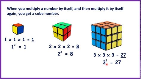 Identify cube numbers | Vocabulary | Year 5 - YouTube