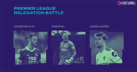 Premier League Relegation Battle: What threatened teams need to do