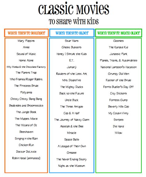 Classic Movies to Share with Kids: A Printable List | Big D & Me