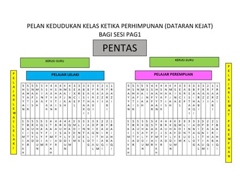 Pelan Kedudukan Kelas Perhimpunan 2023 | PDF