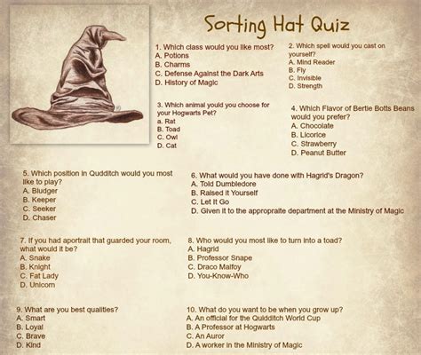 Sorting Hat Quiz Printable - Printable Word Searches