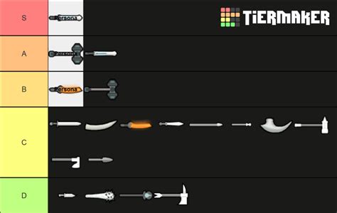 Rimworld Melee Weapons Tier List (Community Rankings) - TierMaker