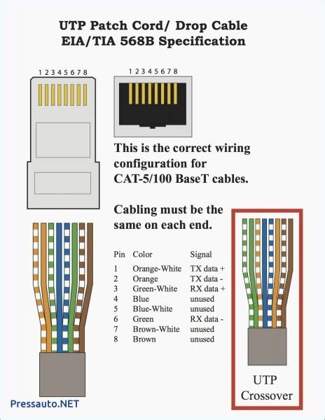 Rj45 Wiring Diagram Cat 6